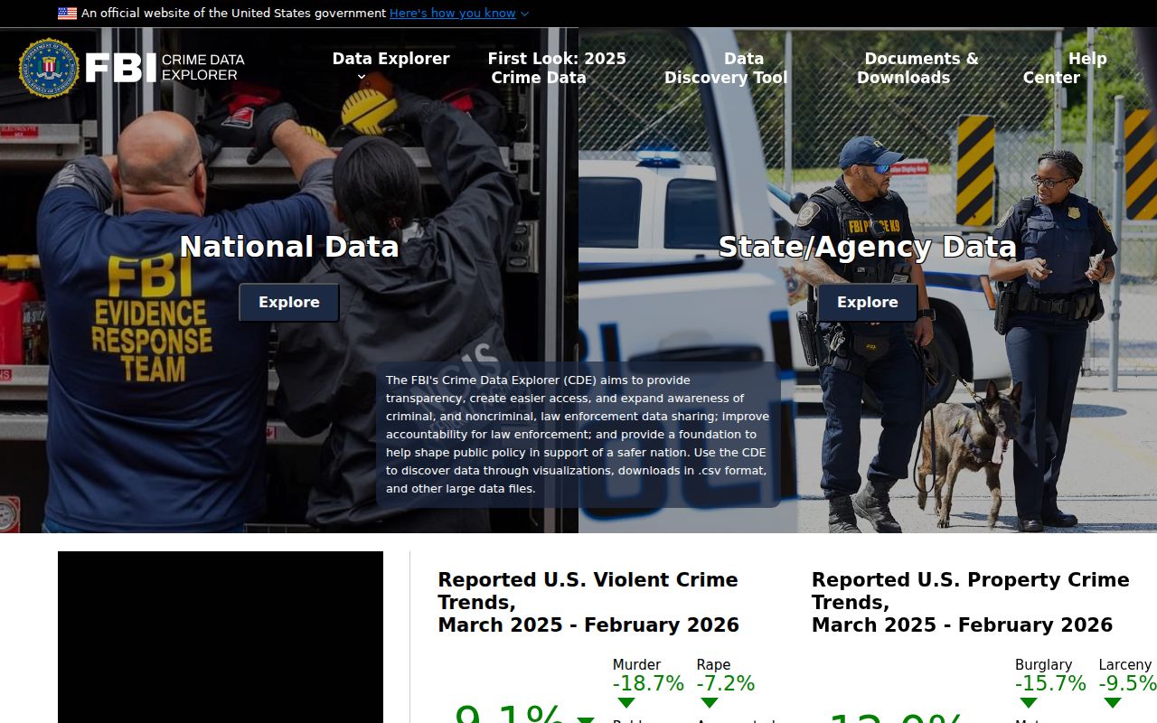 Kellyton criminal records FBI Crime Data Explorer source